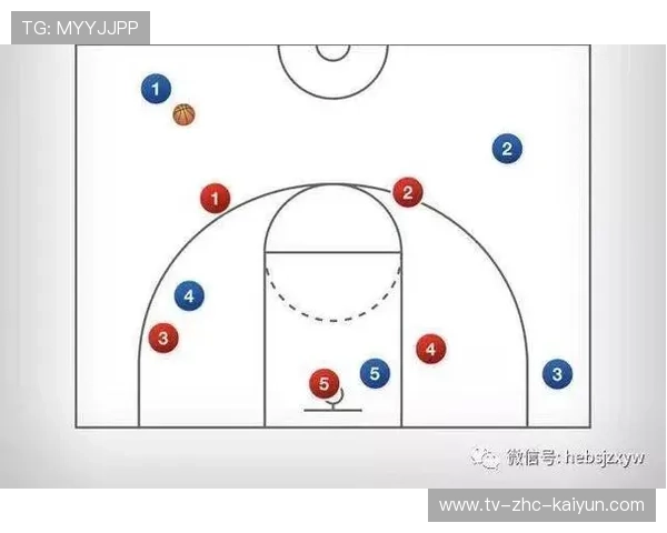 比赛中的经典战术分析，比赛战术名词解释