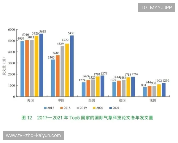 专家级世界杯预选赛深度复盘报告:利用数据模型精准剖析焦点战强弱队独赢胜负手 专家级世界杯预选赛深度复盘报告:利用数据模型精准剖析焦点战强弱队独赢胜负手